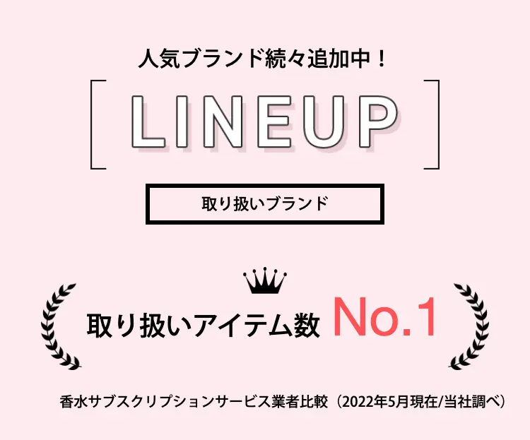 人気ブランド続々追加中！LINEUP
取り扱いブランド
取り扱いアイテム数
香水サブスクリプションサービス業者比較（2022年5月現在/当社調べ）
      